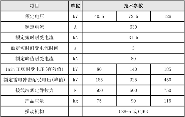 項目.jpg